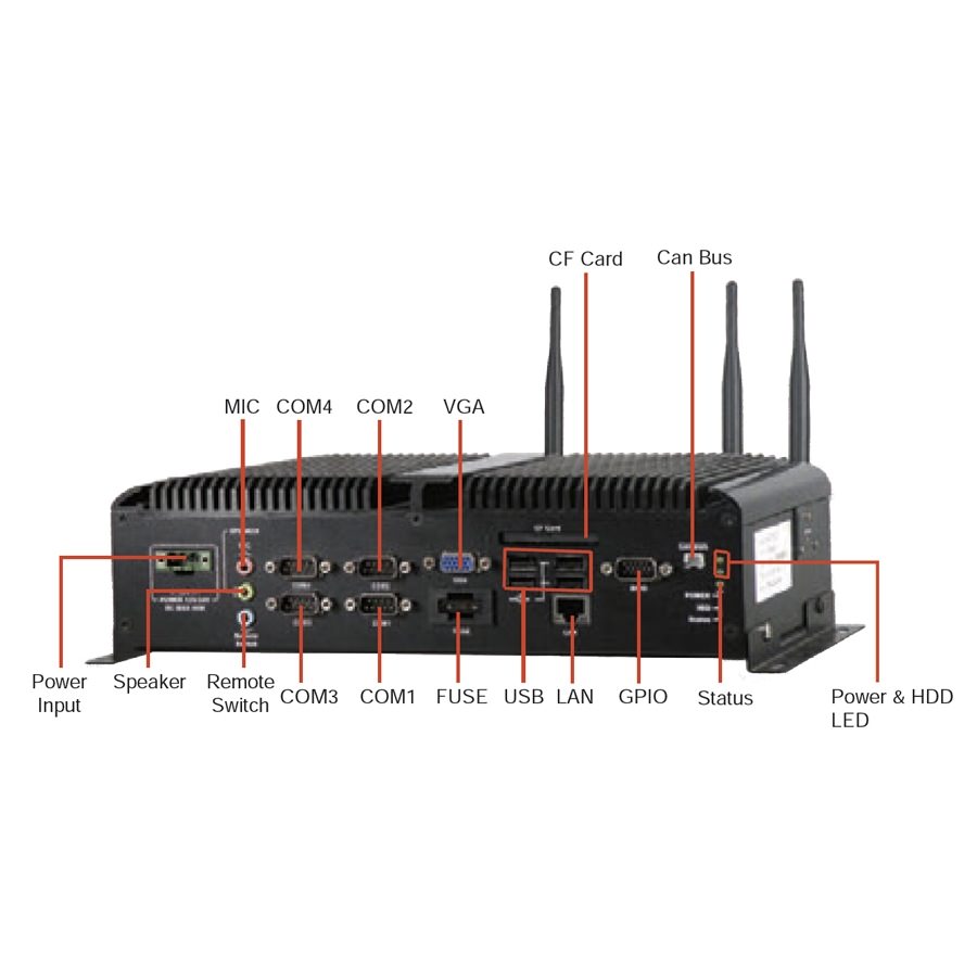 AR-V6002FL In-Vehicle Fanless Embedded PC with Intel Atom D425/D525 ...